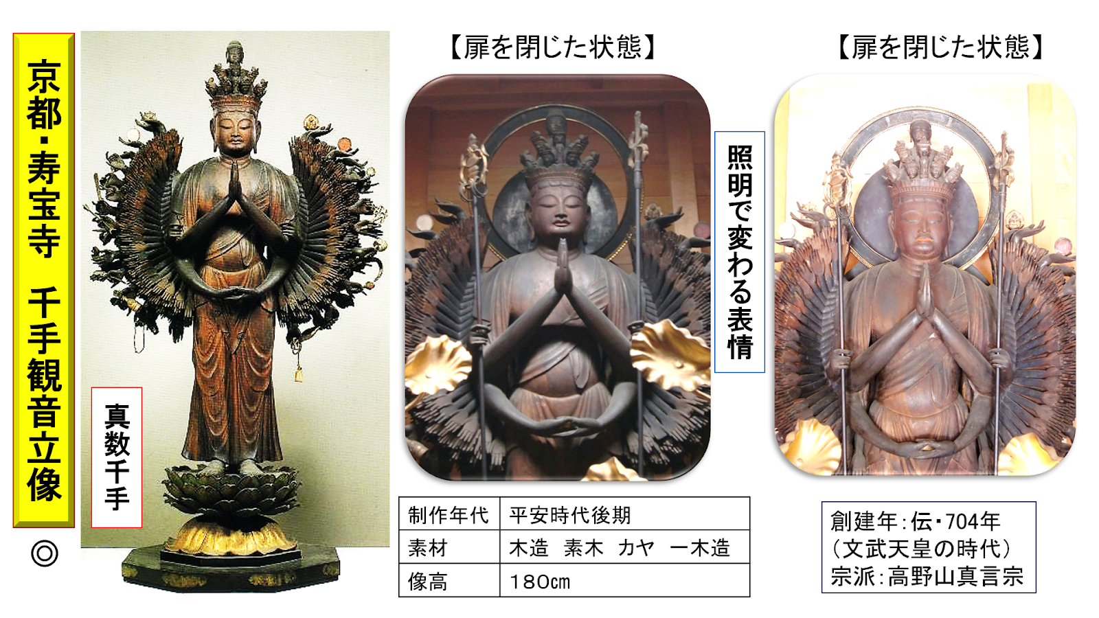 人生改！金運！厄除！持ち運び仏像　祈祷済　10cm 魂入り観世音菩薩立像　高野山 人生改！金運！厄除！持ち運び仏像 祈祷済 10cm 魂入り観世音菩薩立像
